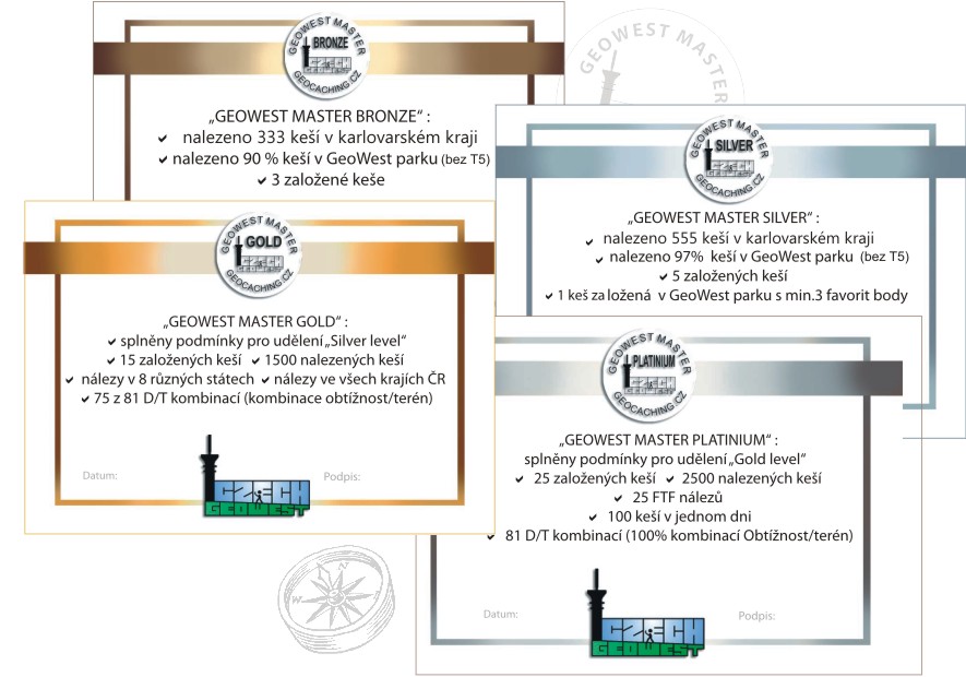 GeoWest master